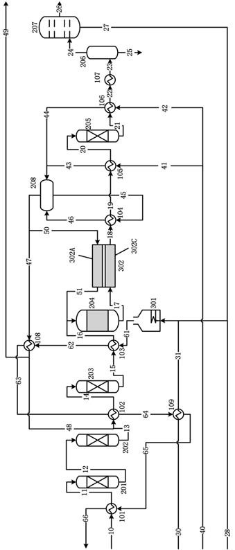 一种烃类自热重整制氢系统的制作方法