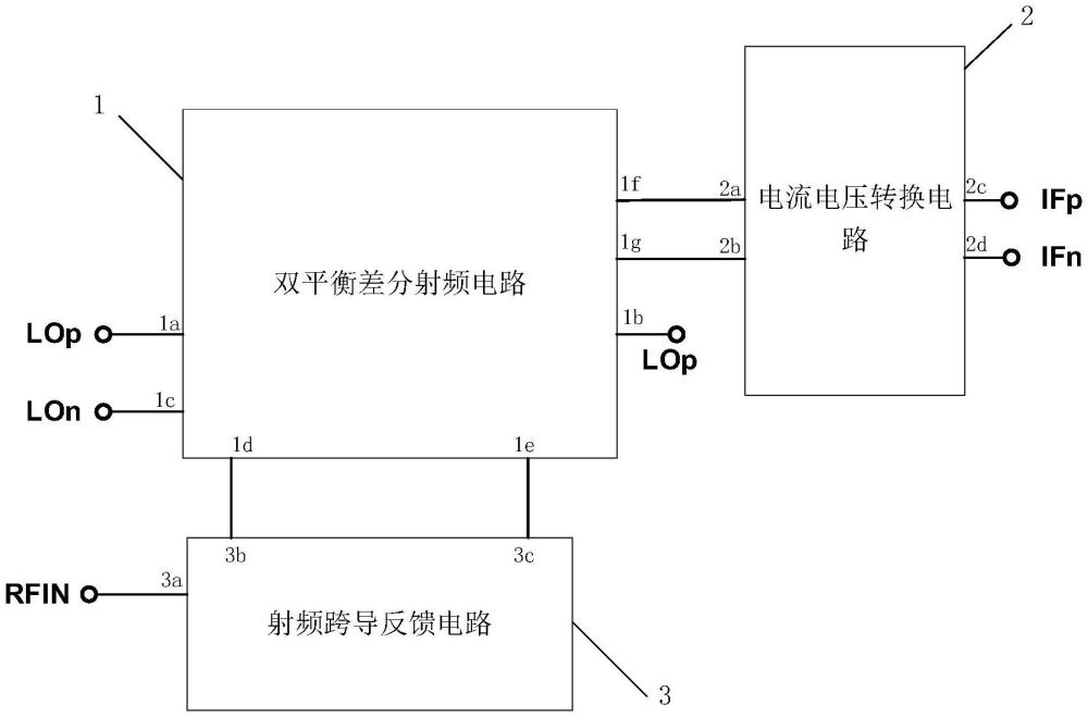 一种射频接收混频器及无线通信终端设备的制作方法