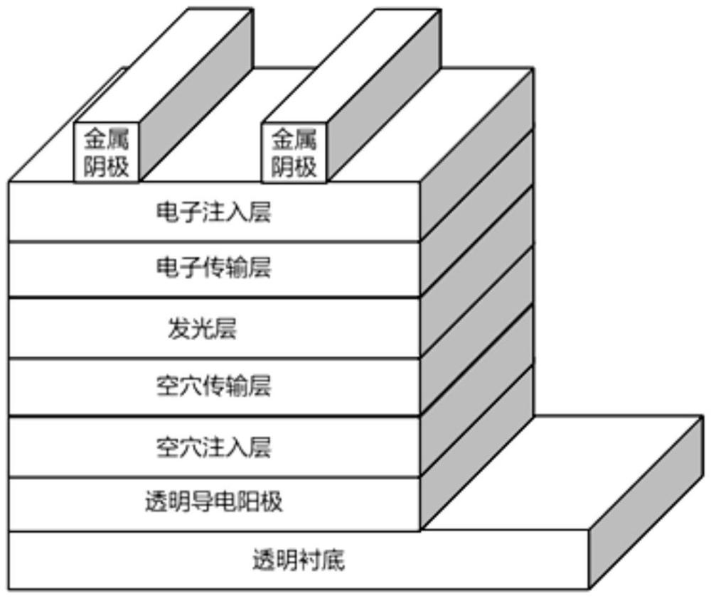 一种基于铱络合物的低效率滚降红色有机发光二极管