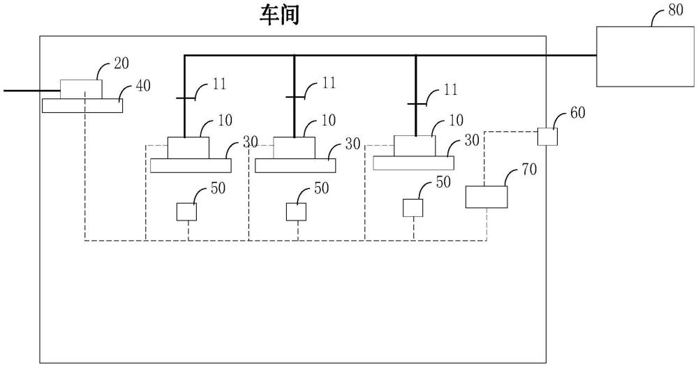 基于分布式浓度探测的车间室内环境废气收集方法及装置与流程