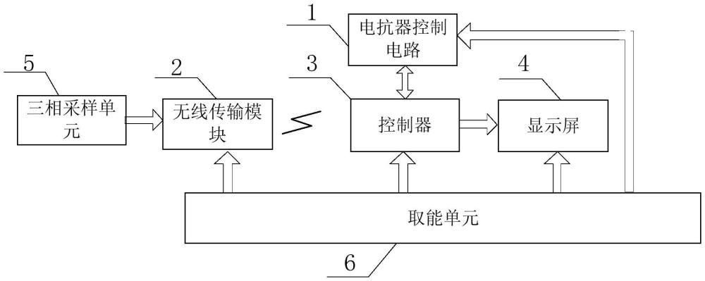 一种干式空心电抗器热损耗在线监测系统的制作方法