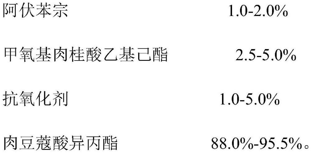 一种香精色泽稳定剂及其制备方法与流程