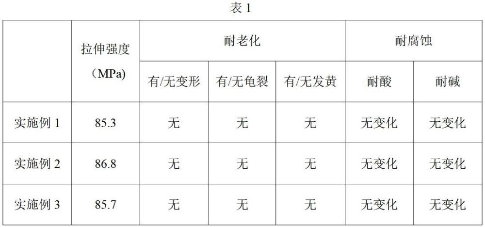 一种涤纶纤维增韧曝气增氧胶管及其制备方法与流程