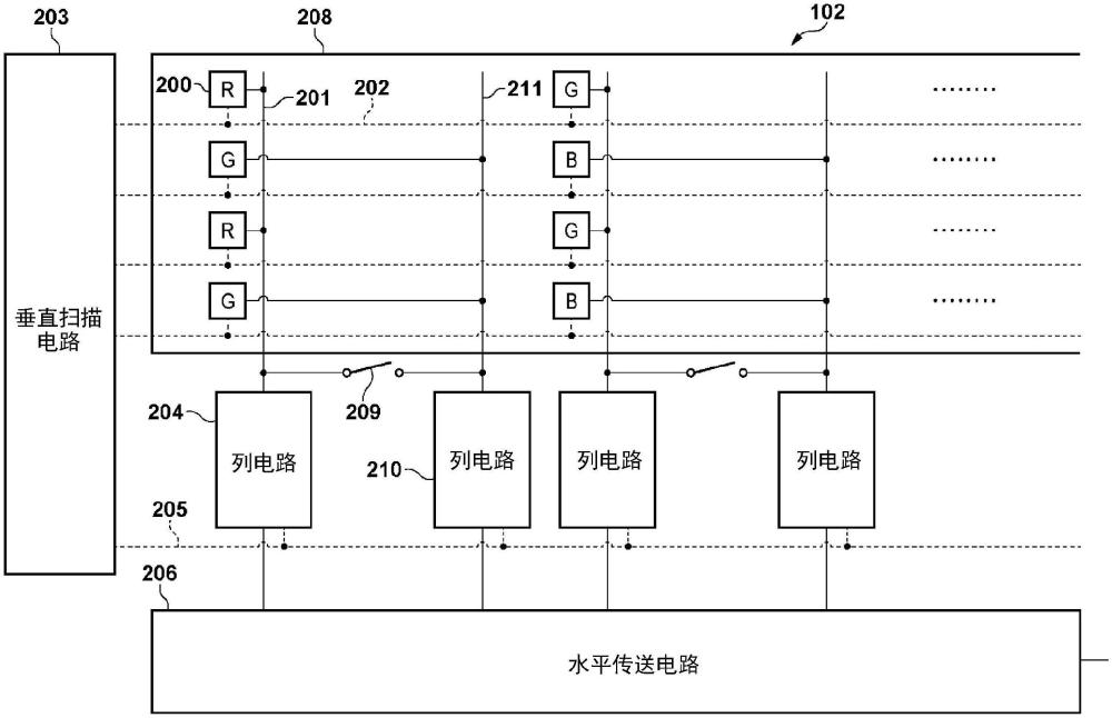 摄像设备及其控制方法与流程