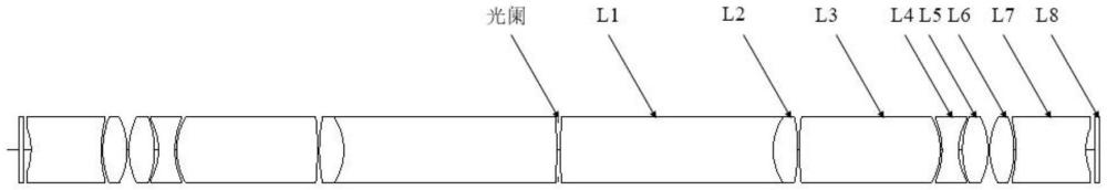 一种显微成像增距系统