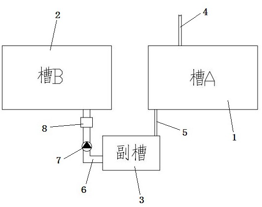 一种TOPCon太阳能电池的制备方法与流程