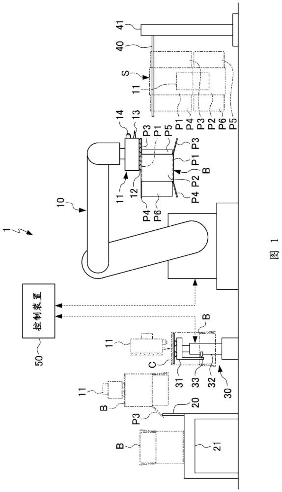 箱体折叠系统的制作方法