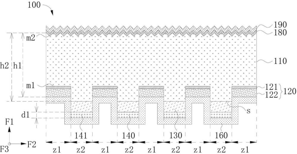 太阳能电池及光伏组件的制作方法