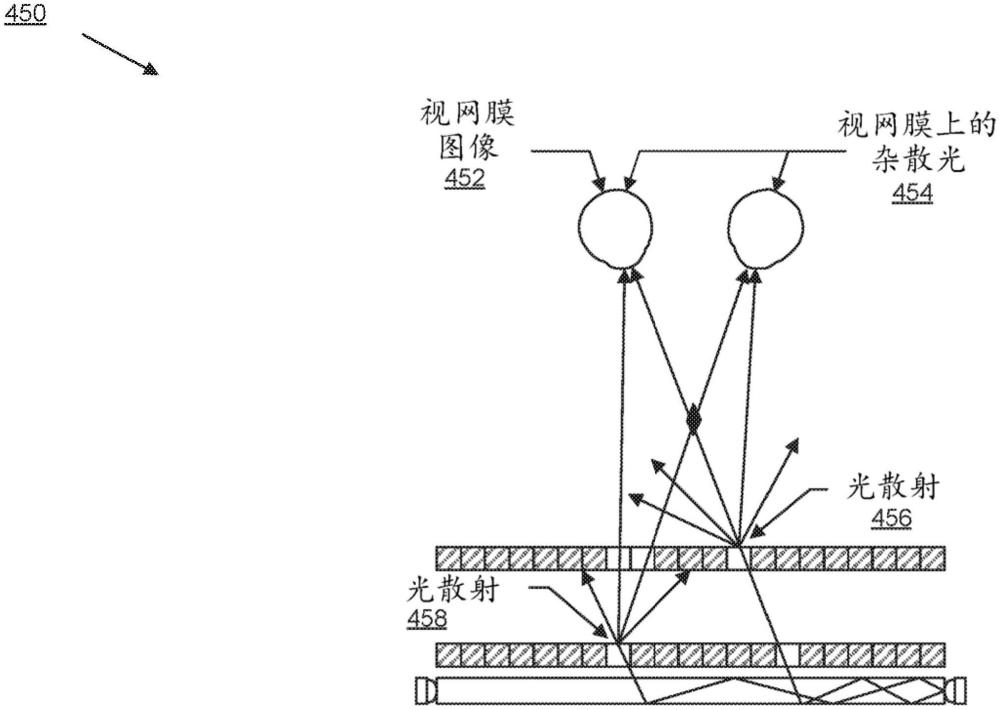 多层显示器上的图像渲染的多帧分解方法与流程