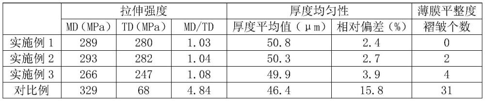 一种LCP薄膜及其制备方法和应用与流程