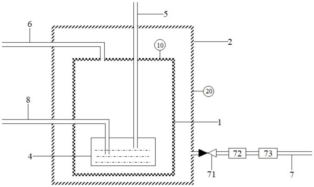 一种气源供给系统及化学气相沉积设备的制作方法