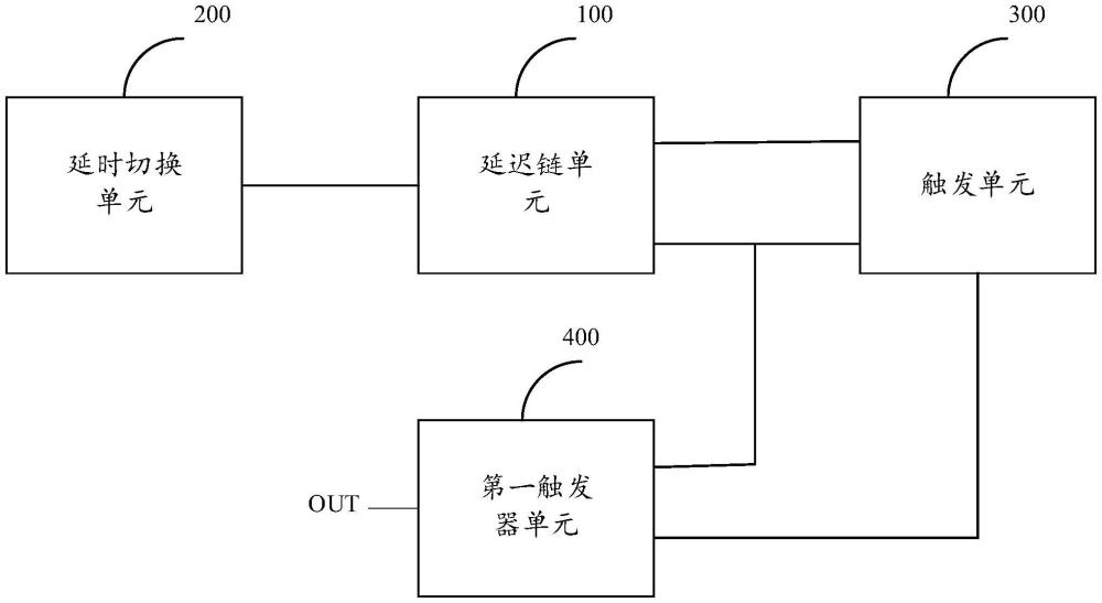 无毛刺的延迟链切换电路及切换方法与流程