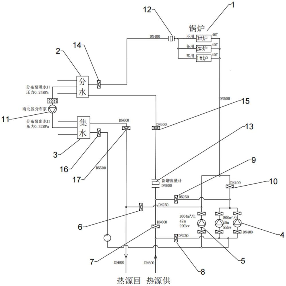 一种分布式变频供热系统的制作方法