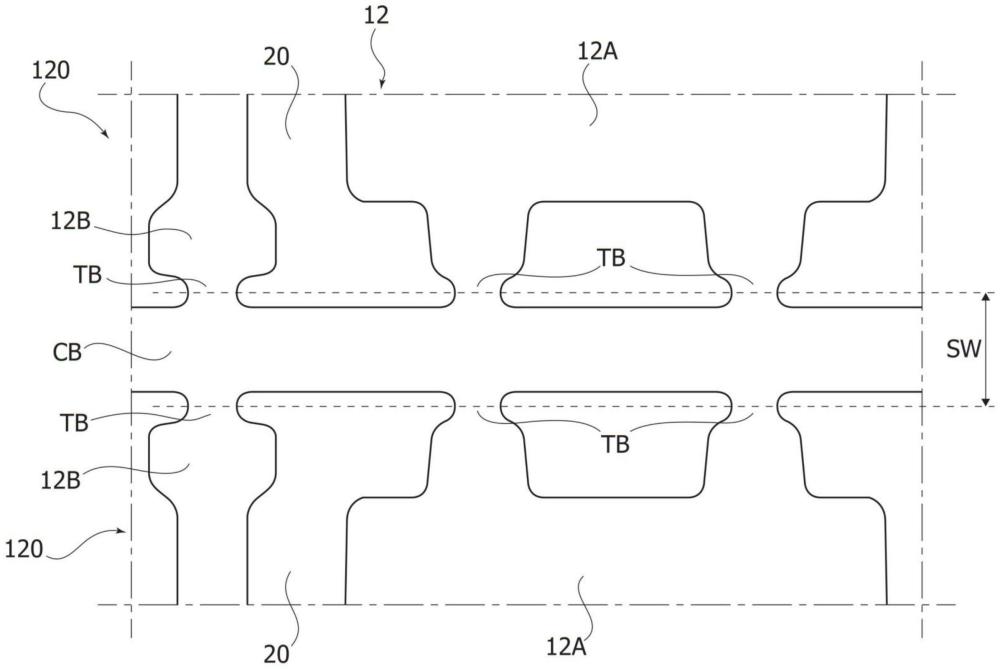 制造半导体器件的方法和对应的半导体器件与流程