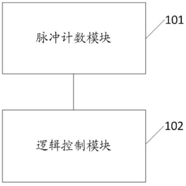 显示面板保护电路及方法、显示面板与流程