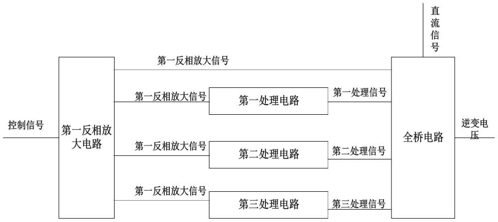 一种氮化镓基单相全桥逆变电路