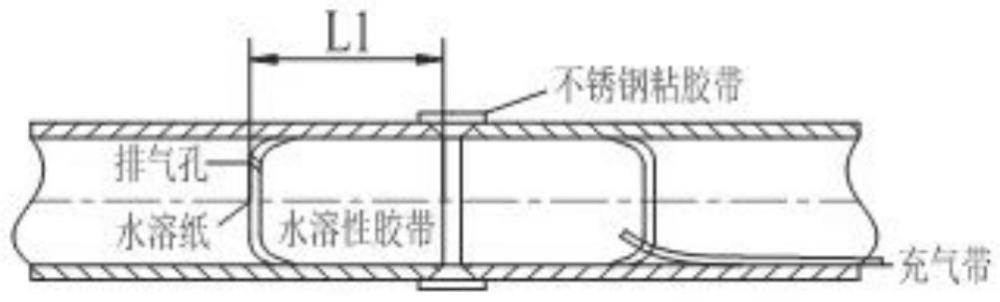 一种电厂水溶纸型焊接保护气室技术使用管理方法与流程