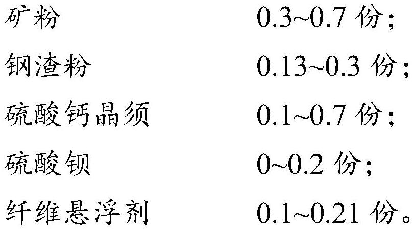 一种改性剂、胶凝材料的制作方法