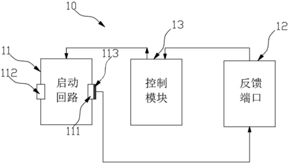 一种启动系统及其方法及手术机器人与流程