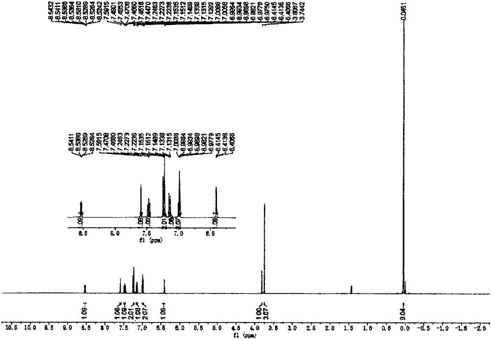 一种1-甲基-5-（2-三甲硅基甲基吡啶基）吲哚类化合物的合成方法