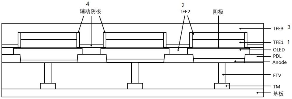 一种抗串扰硅基OLED显示面板及其制备方法与流程