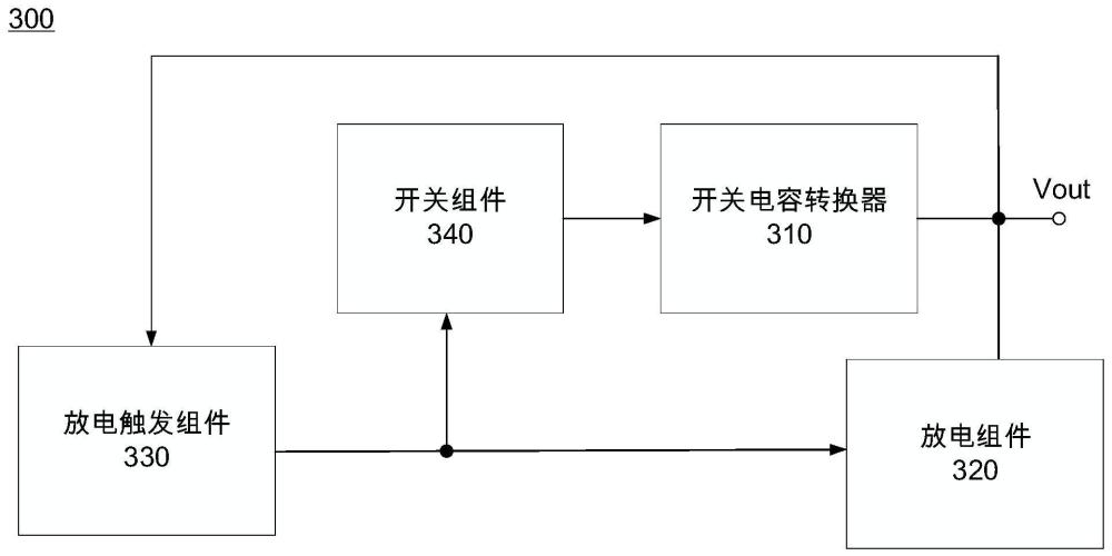 用于开关电容转换器的快速衰减控制的装置和方法与流程