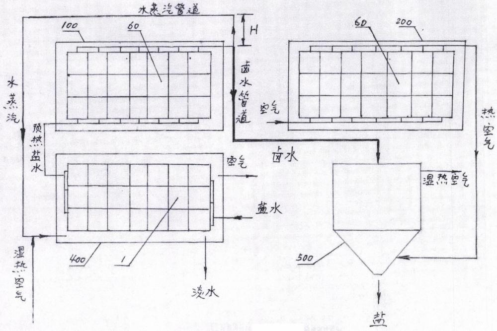 陶瓷太阳板直接淡化盐水及消除外排卤水的方法与流程