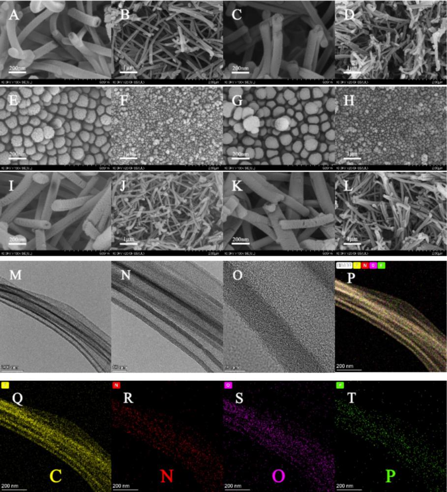 一种具等级孔结构的氮、磷共掺杂碳纳米管材料的制备方法与流程