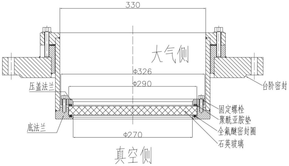 一种高真空高温条件下的大面积石英窗口密封结构的制作方法