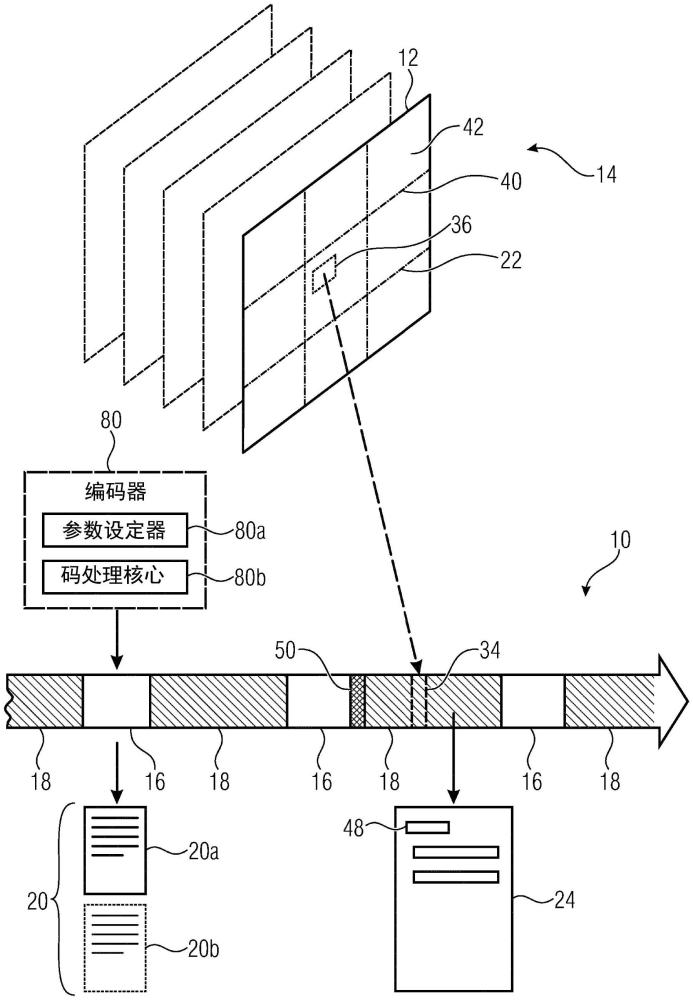 解码器、编码器、方法、网络设备以及可读存储介质与流程