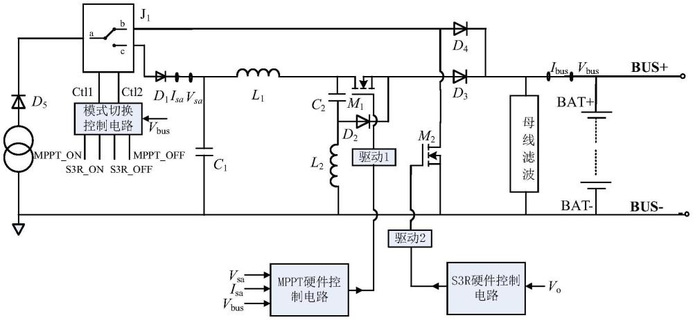 一种MPPT与S3R融合拓扑电源控制器的制作方法