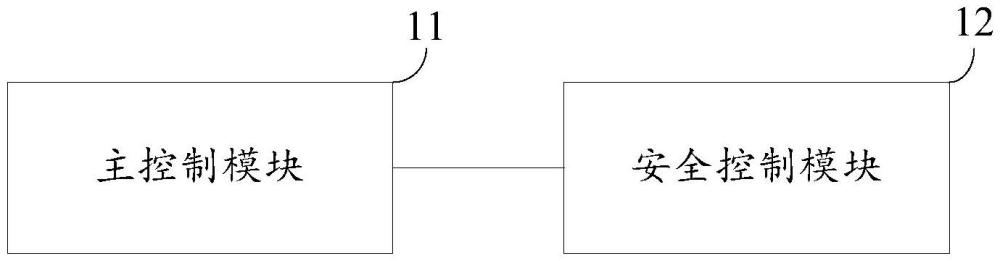 一种电表程序启动系统及方法与流程