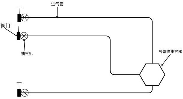 一种基于NDIR技术的气体浓度检测方法与流程