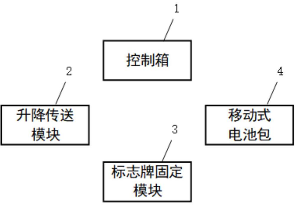 一种高空标志牌便捷更换装置的制作方法