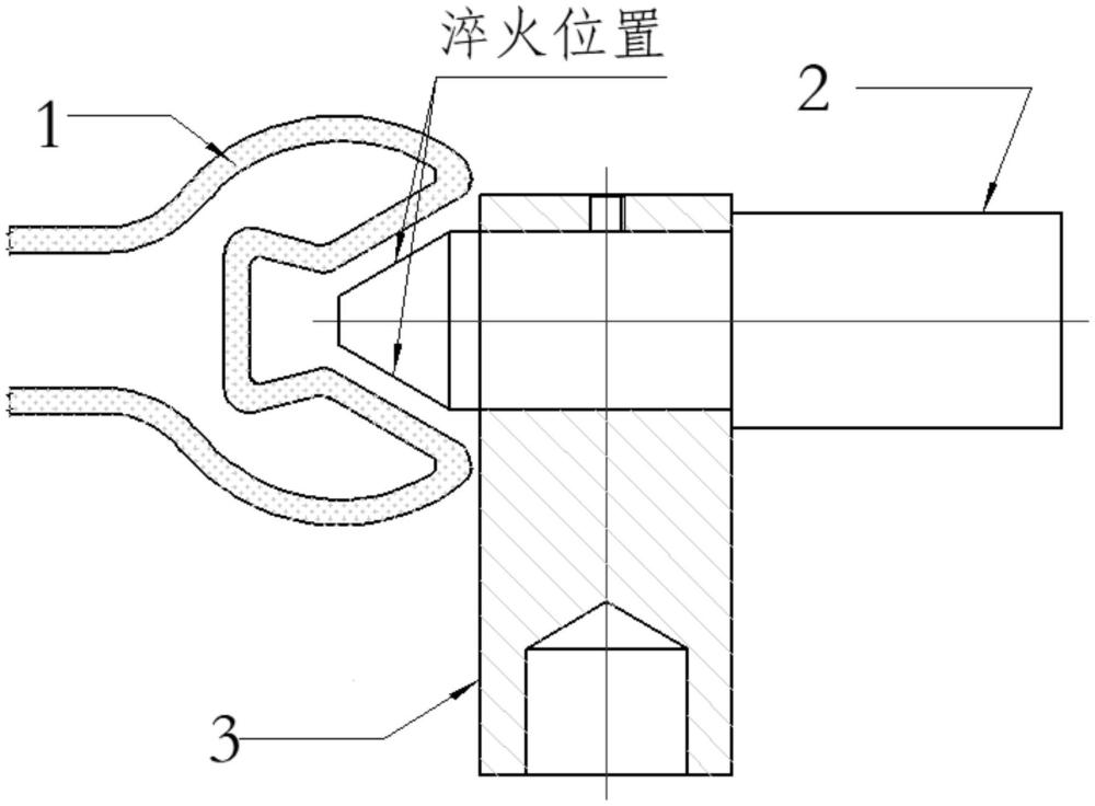 异形表面的高频加工方法与流程