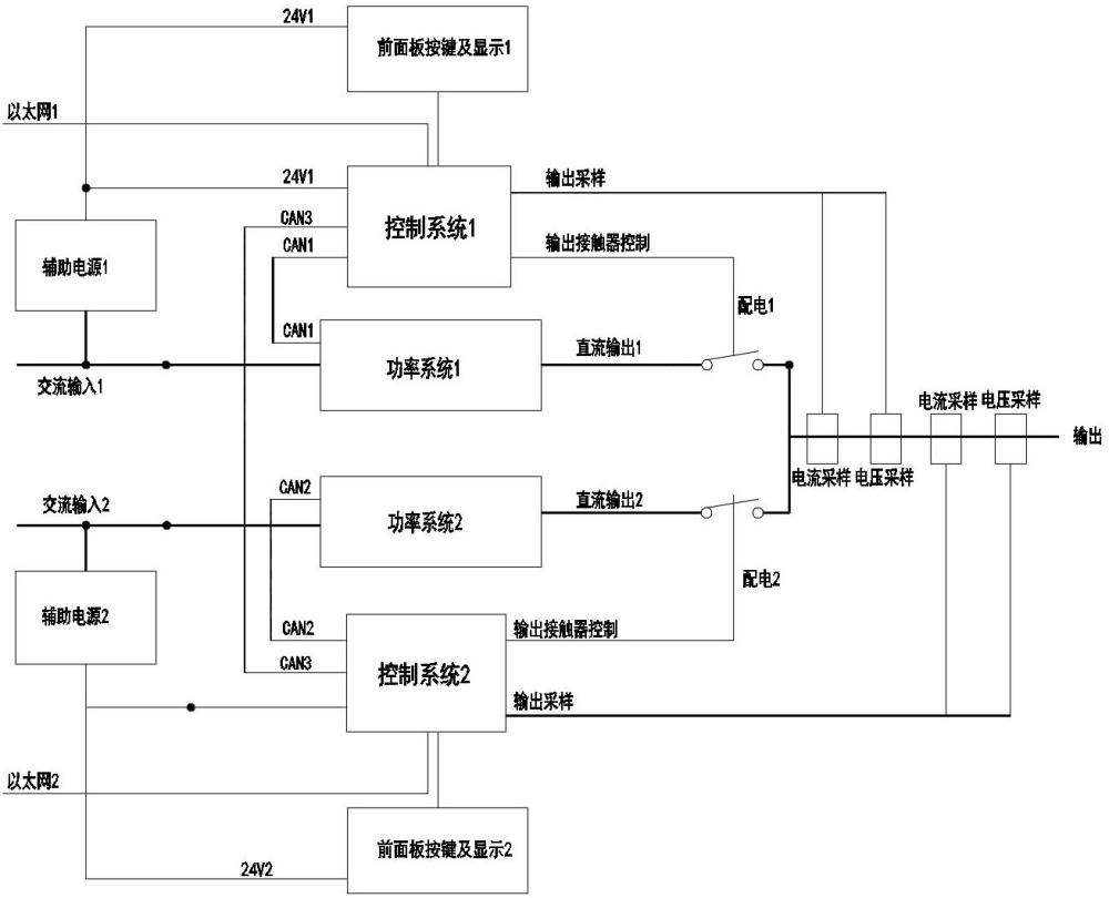 一种主从互补模式电源控制电路及其电源异常检测<font color=red>方法与流程</font>