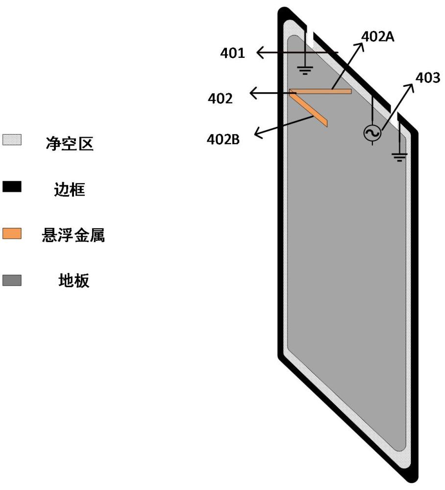 天线模组、中框组件和电子设备的制作方法