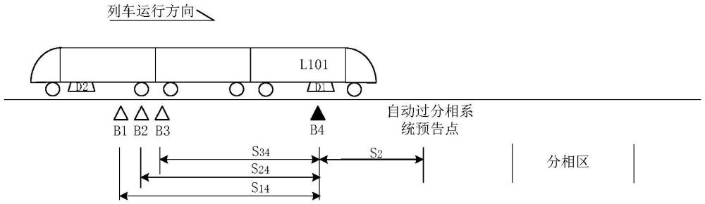 一种C3降级下列车以无分相方式运行控制的系统及方法与流程