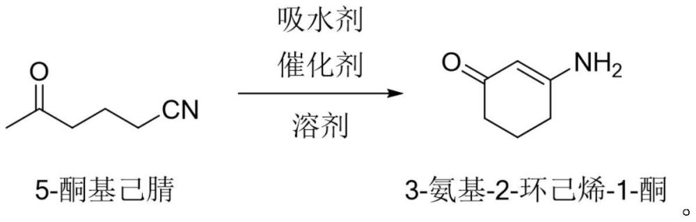 一种高效制备3-氨基-2-环己烯-1-酮的方法与流程