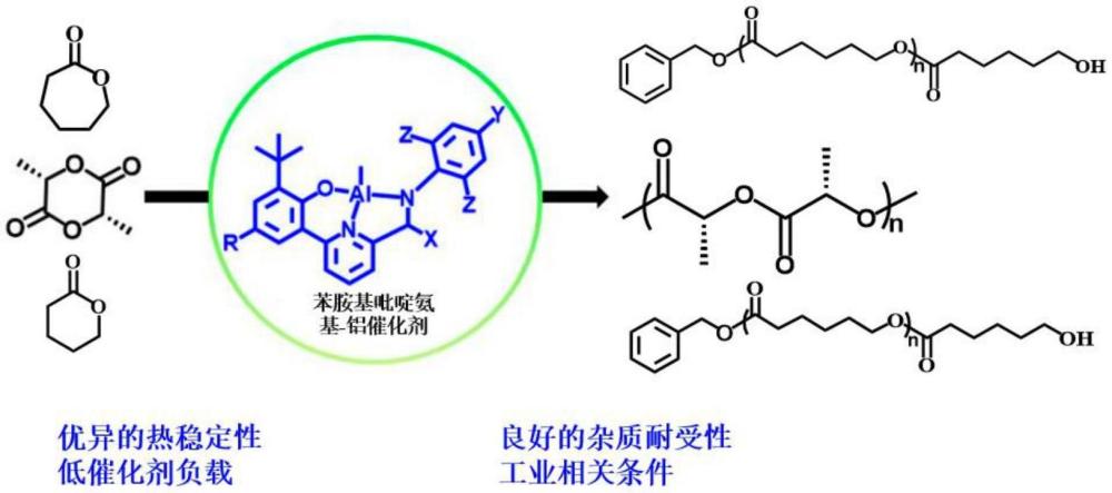 一种苯胺基吡啶氨基-铝催化剂及其制备方法与应用