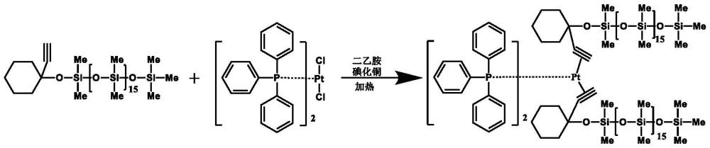 单组分加成型热固化有机硅橡胶用铂金催化剂及其制备方法与应用、抑制剂及其制备方法与流程