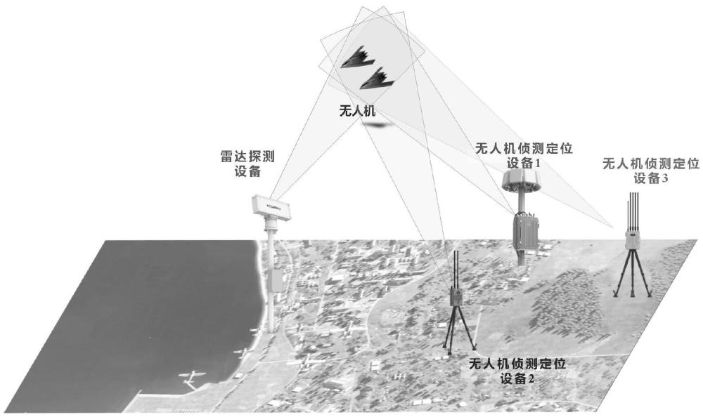 一种基于多传感器融合的机动频率自适应协同定位方法