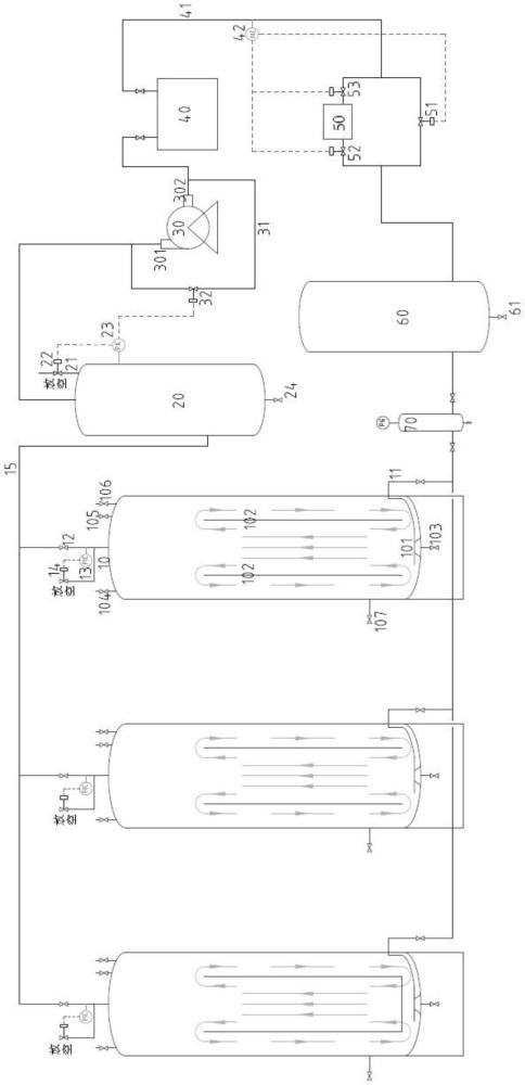 用于丙酸钙生产的发酵系统及方法与流程