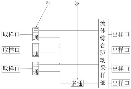 一种反应釜检测取样机构及取样方法与流程