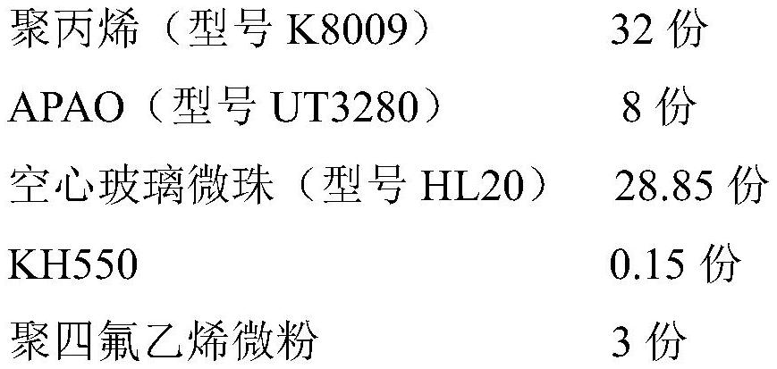 低表面能固体浮力材料及其制备方法