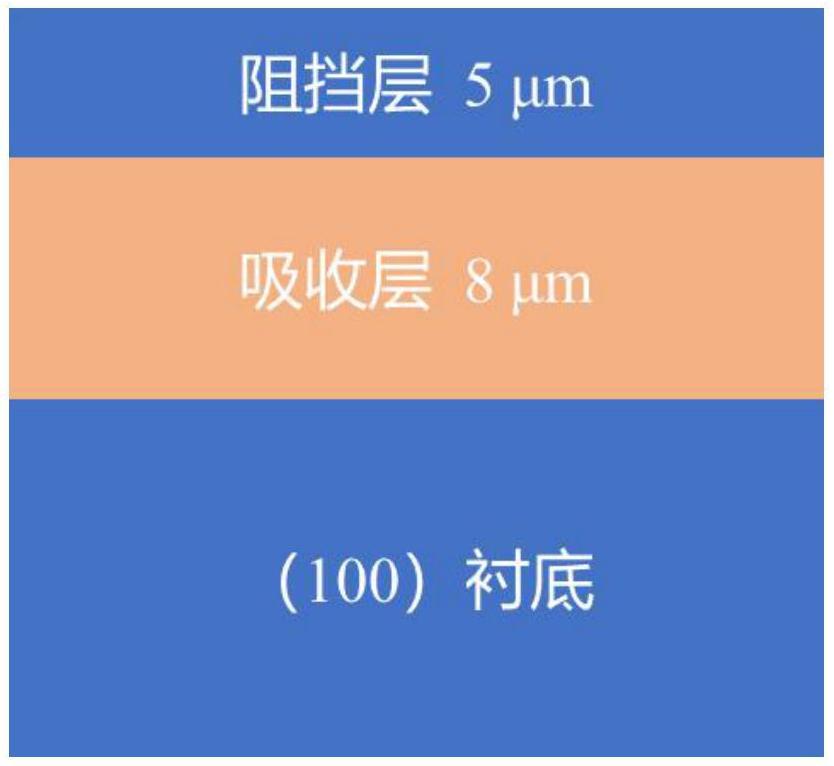 一种基于分子束外延的硅掺杂镓甚长波红外探测材料制备方法