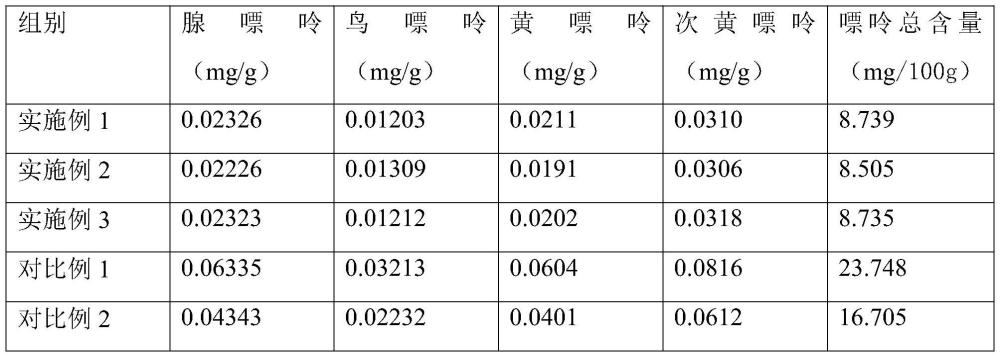 一种低嘌呤酸浆豆腐的制备方法与流程