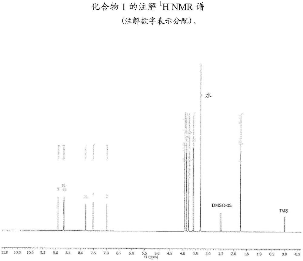 咪唑酮基喹啉化合物及其治疗用途的制作方法