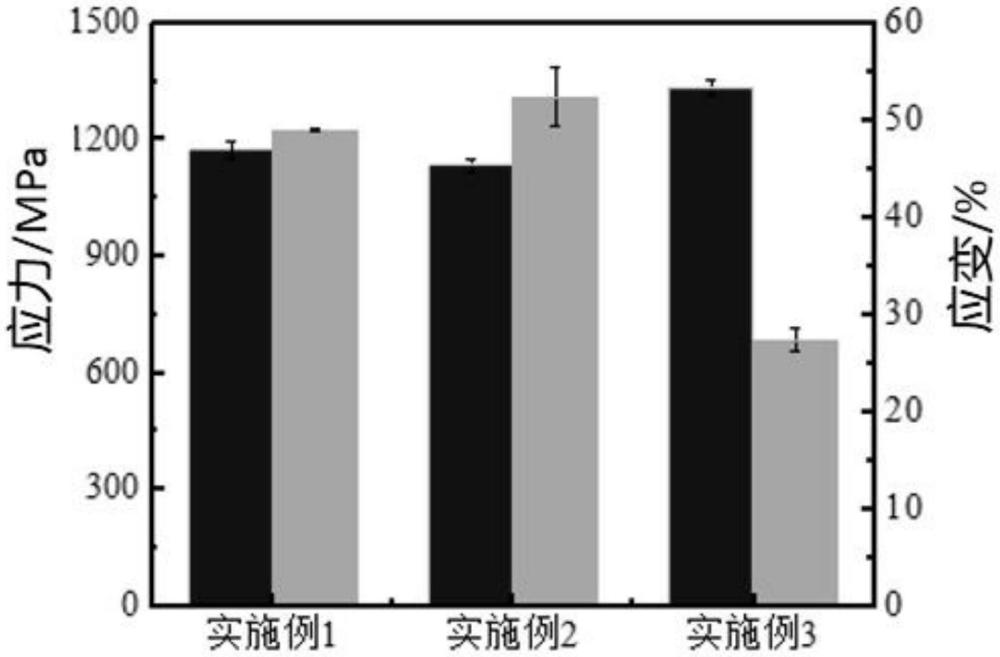 一种低密度低温钢及制备方法