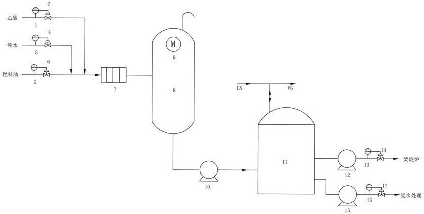 一种将含钠燃料油中钠离子去除的装置的制作方法